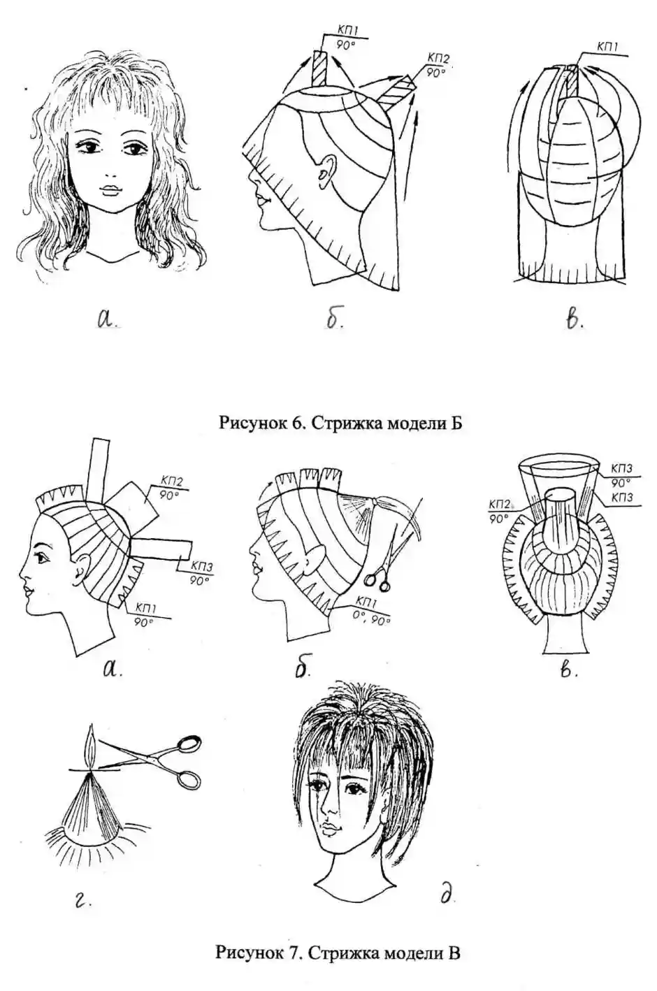 Техника стрижек схемы. Технология выполнения выполнения стрижки Каскад. Технология выполнения стрижки Каскад со схемами. Градуированный Каскад схема стрижки. Стрижка Шегги на средние волосы техника стрижки.