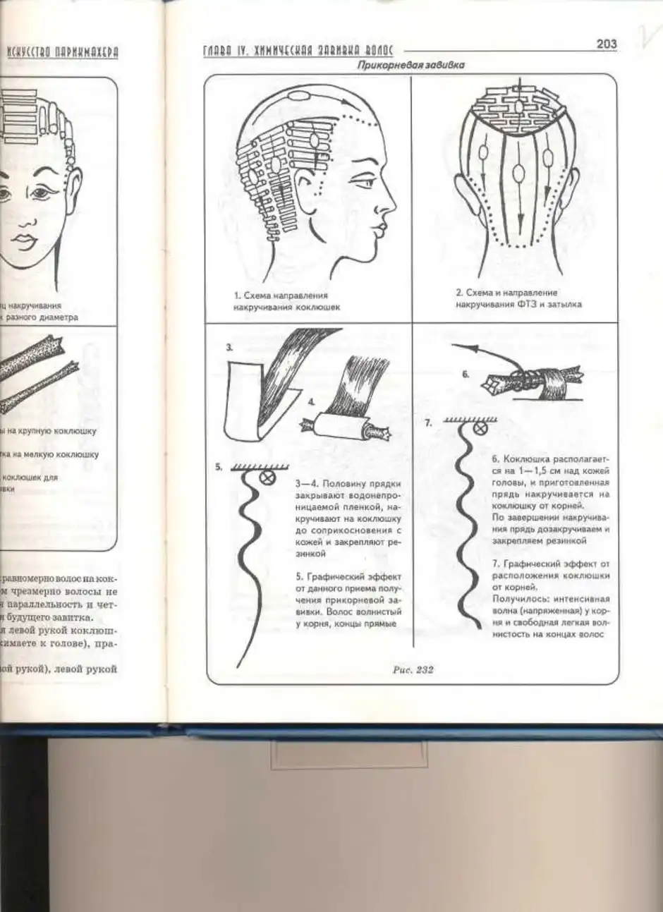 Техники мелирования схемы. Технология выполнения хим завивки схема. Инструкционно технологическая карта окрашивания волос. Схемы накрутки волос при химической завивки. Инструкционно-технологическая карта выполнения химической завивки.