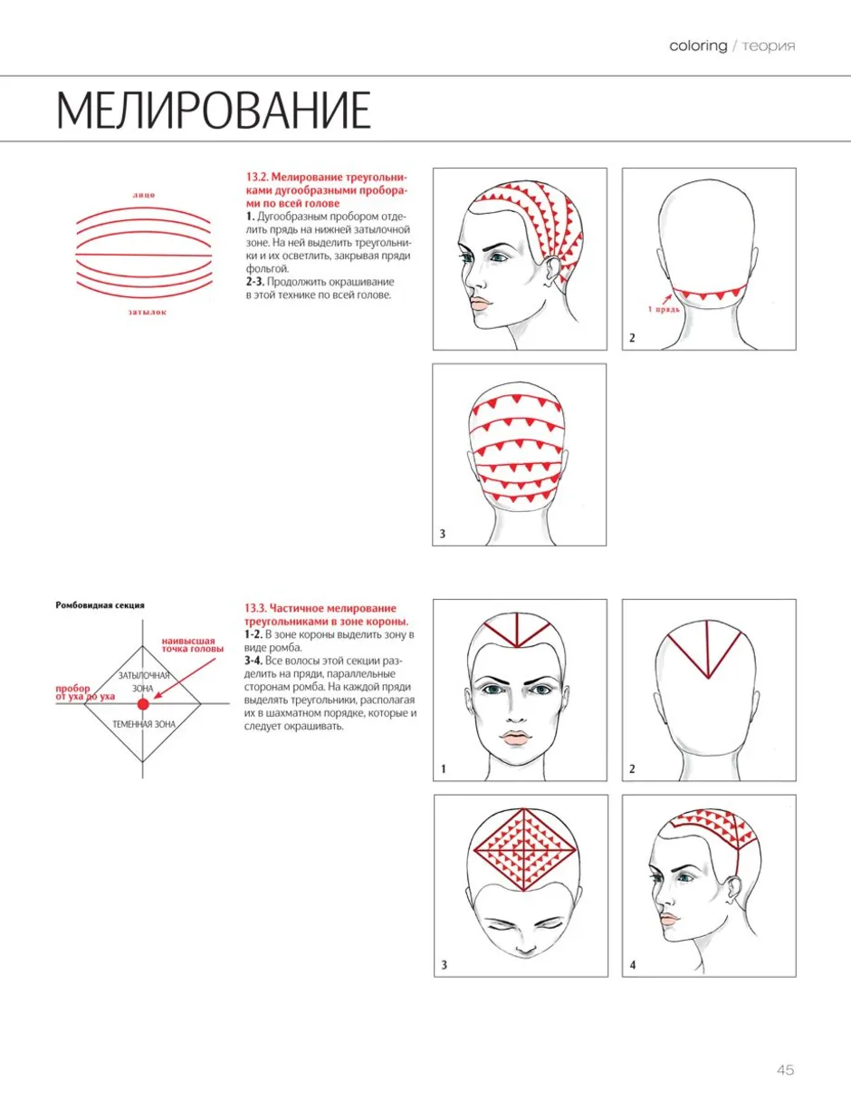 Техники мелирования схемы. Схема выполнения мелирования. Схема разделения для мелирования. Схема окрашивания айртач. Технология выполнения мелирования волос схемы.
