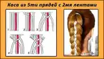 Косички Из 4 Прядей Схема Фото