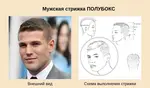 Название мужских стрижек с фотографиями