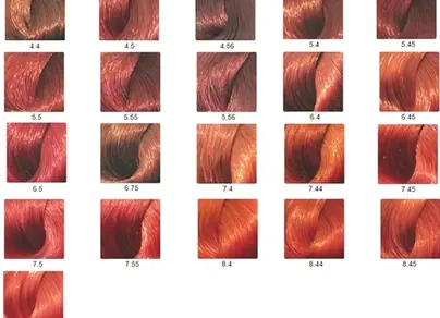 Рыжие оттенки краски для волос фото
