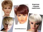 Картинки стрижки шапочки