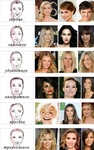 Выбрать прическу по типу лица фото