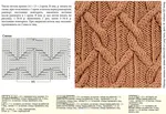 Рисунок объемные косы спицами