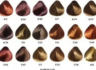 Цвет для седых волос рекомендации фото