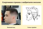 Домашние фото мужских стрижек